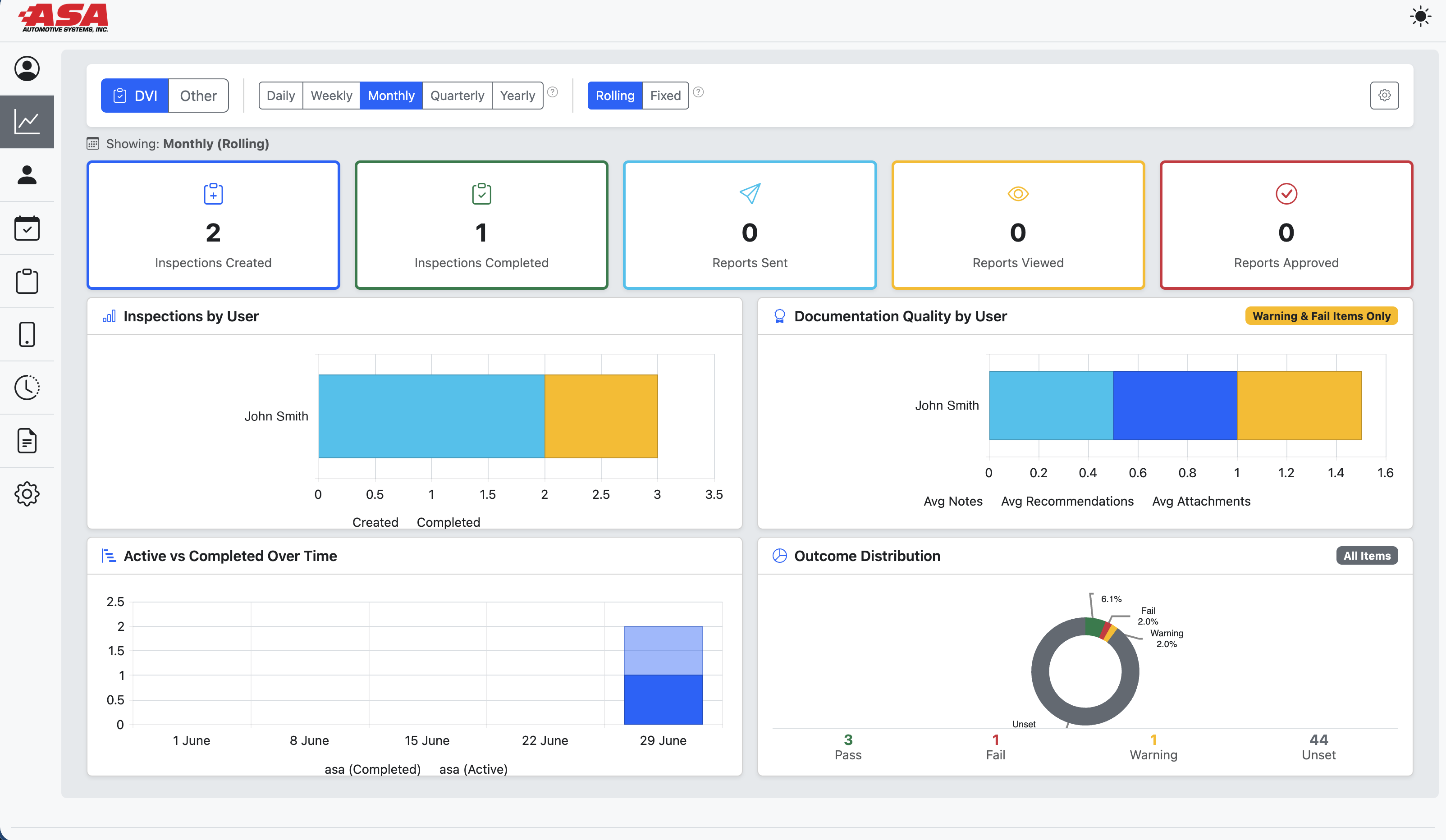 OMNI DVI advisor web console: reporting dashboard with inspection metrics and outcome charts